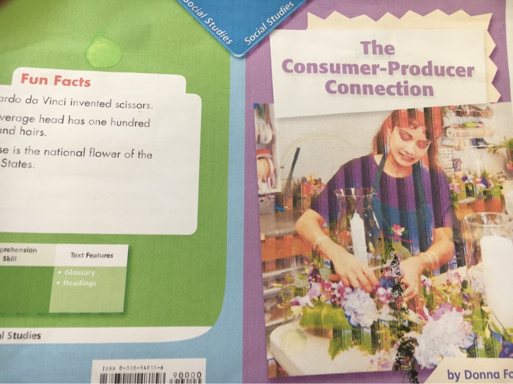 The consumer-Producer Connecction