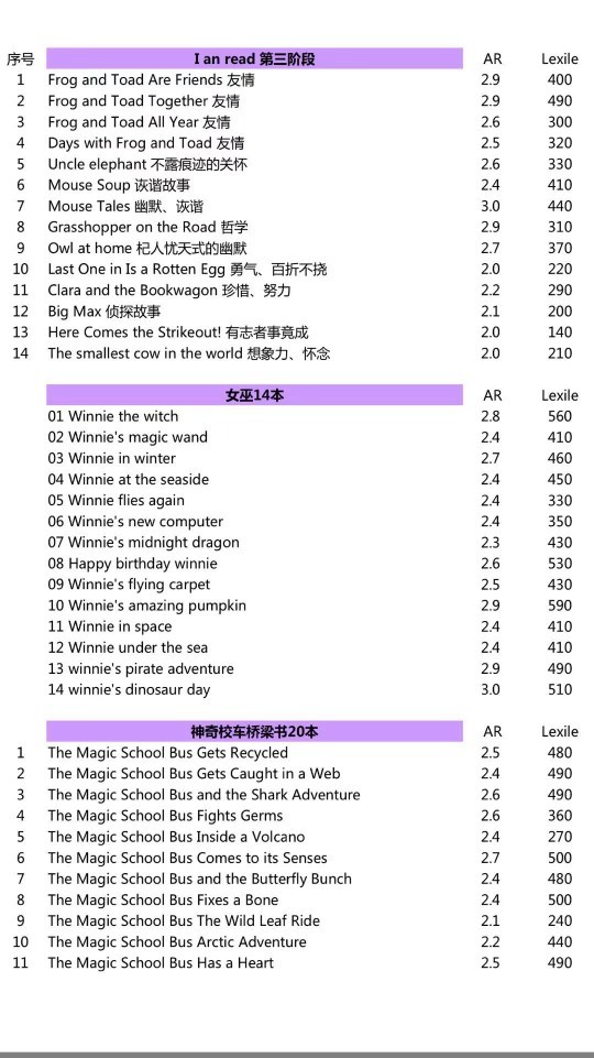 關(guān)于牛媽提供的英