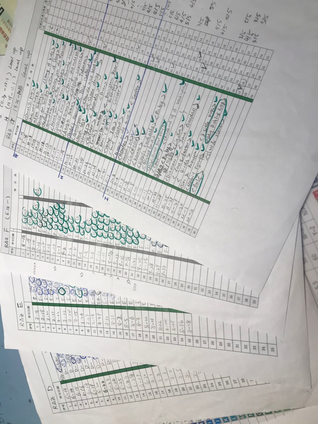 2019-11總結