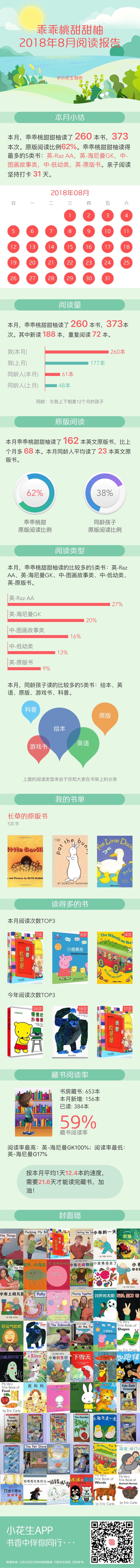 2018年8月讀書報