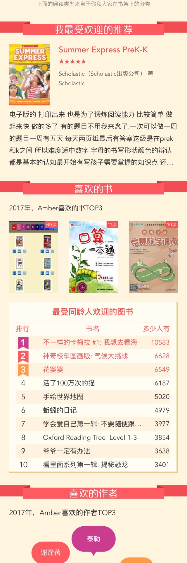 2017
