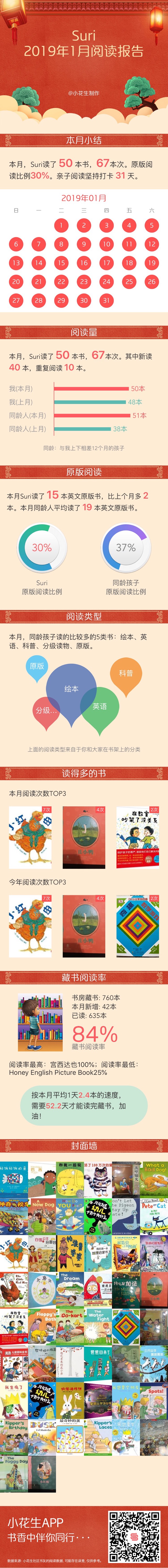 2019年一月
