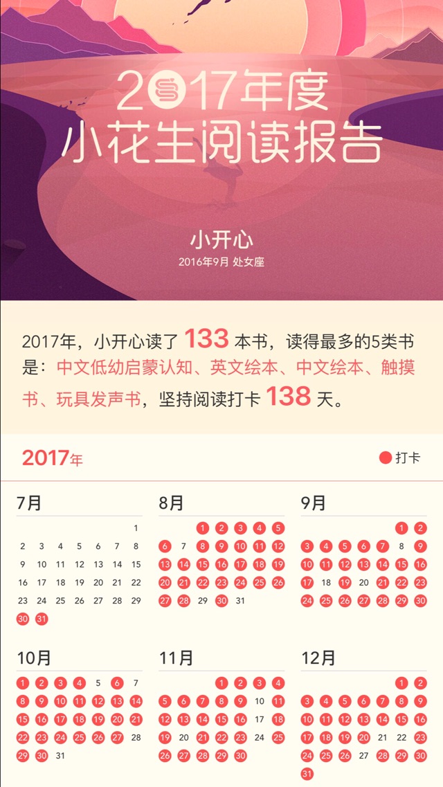 2017年度閱讀報告