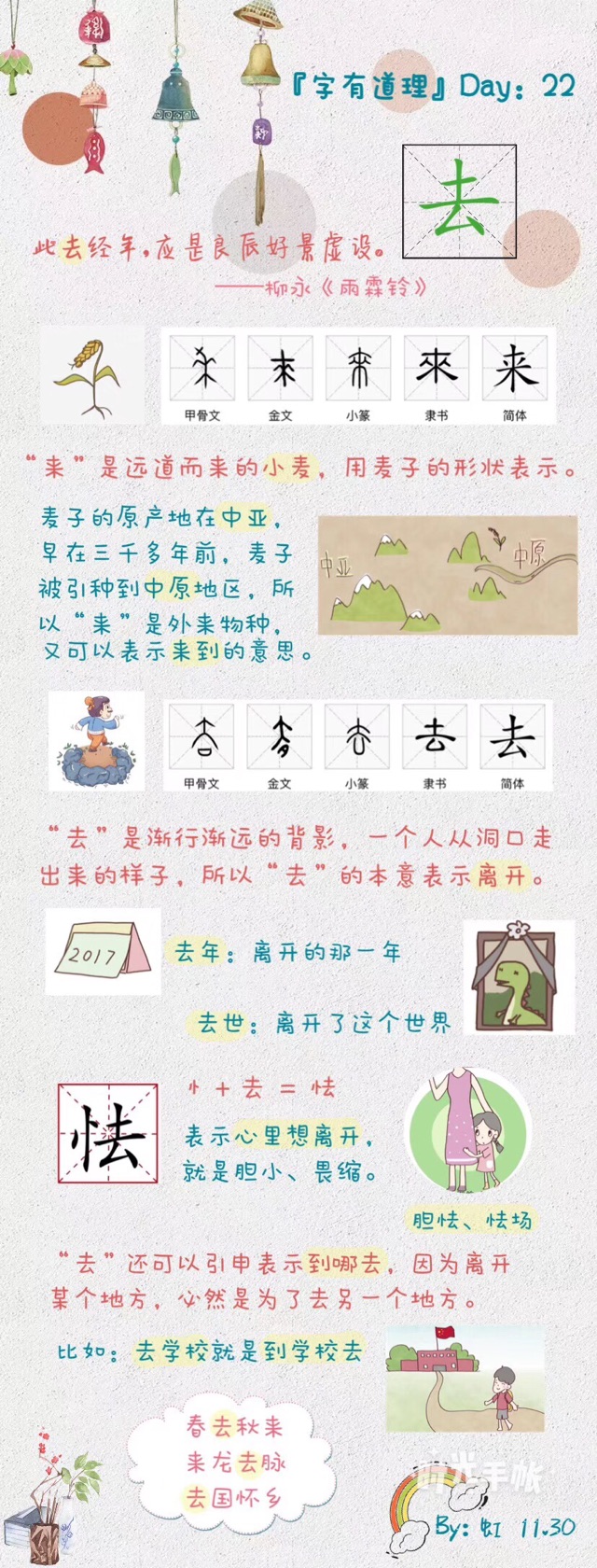 字有道理：去