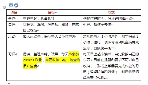 多米新學(xué)期作息安