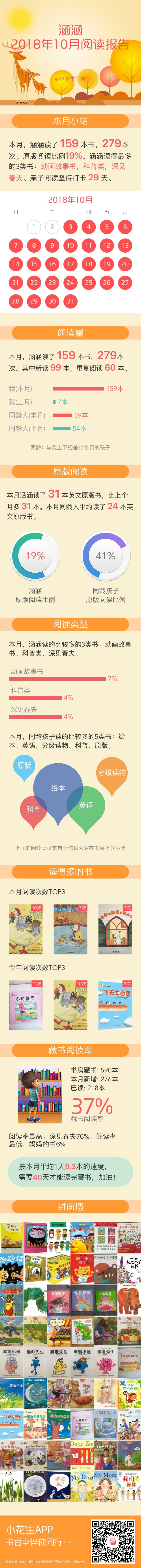 終于用起來(lái)了