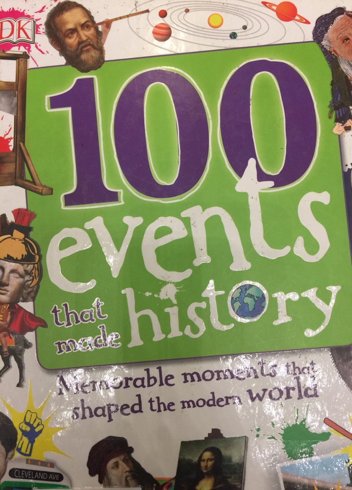 100 Events That Made History