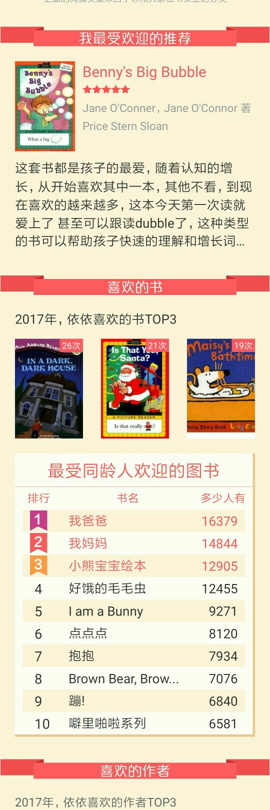 2017年年度阅读报