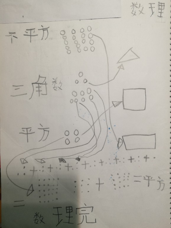 我把時(shí)間還給你