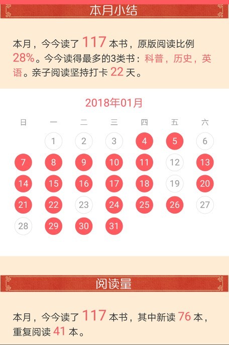 1月讀書報(bào)告