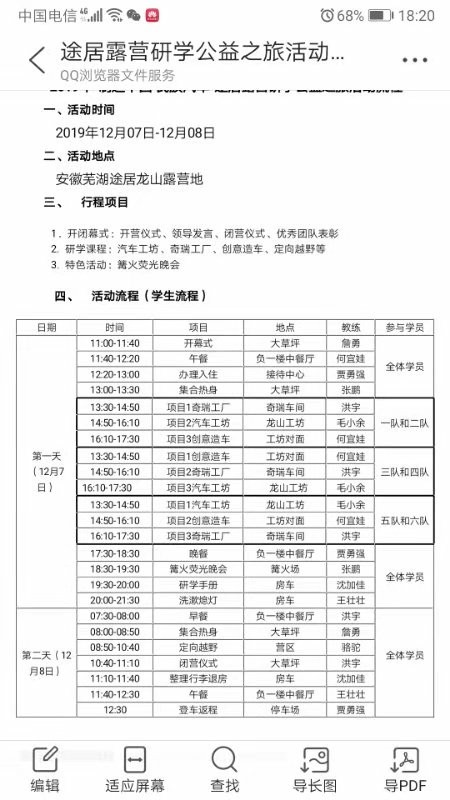 意料之外的成长