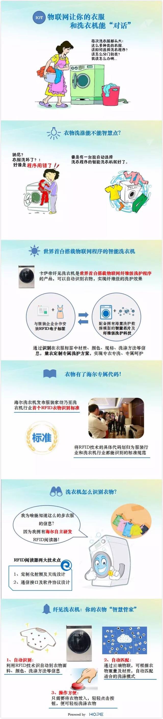 《小愛的連衣裙》