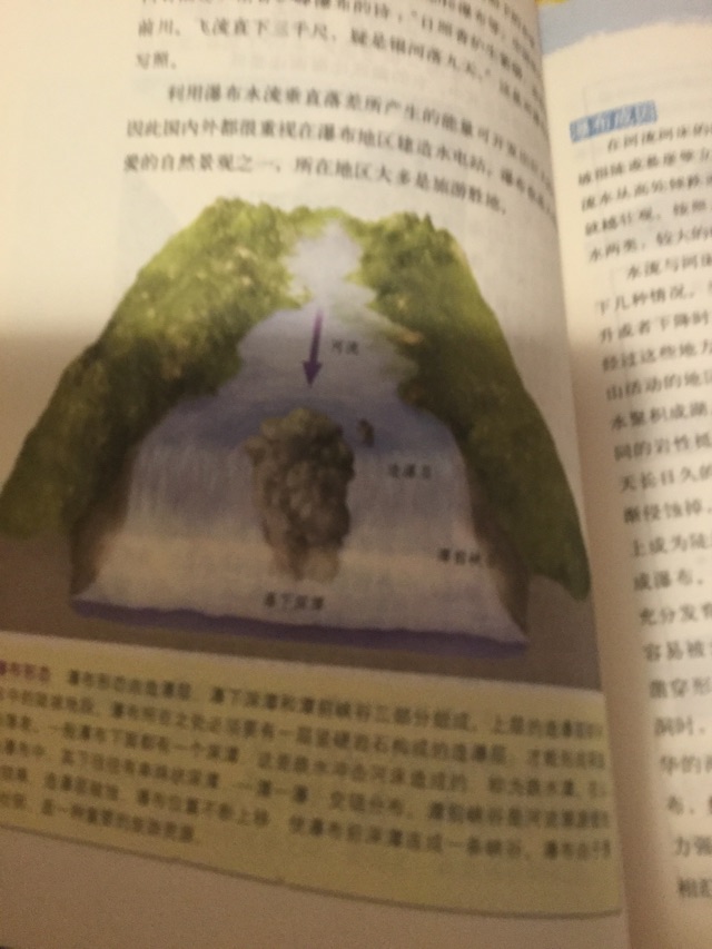 瀑布