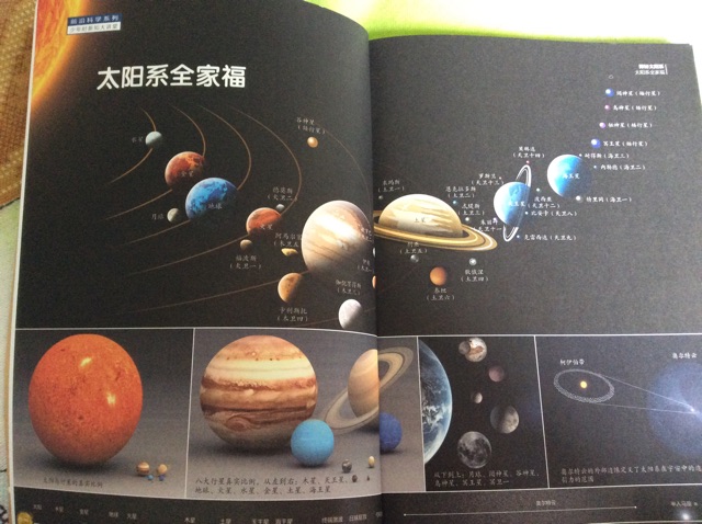 探秘太陽系