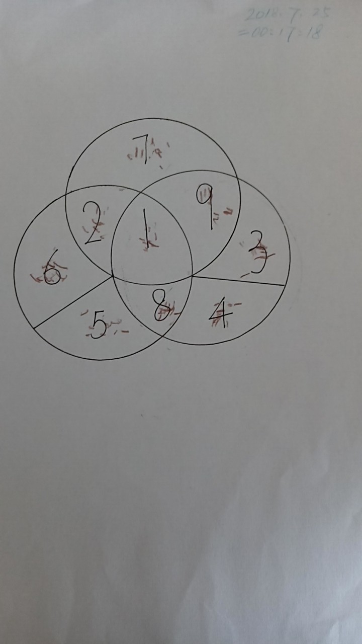 放飛專注力訓(xùn)練