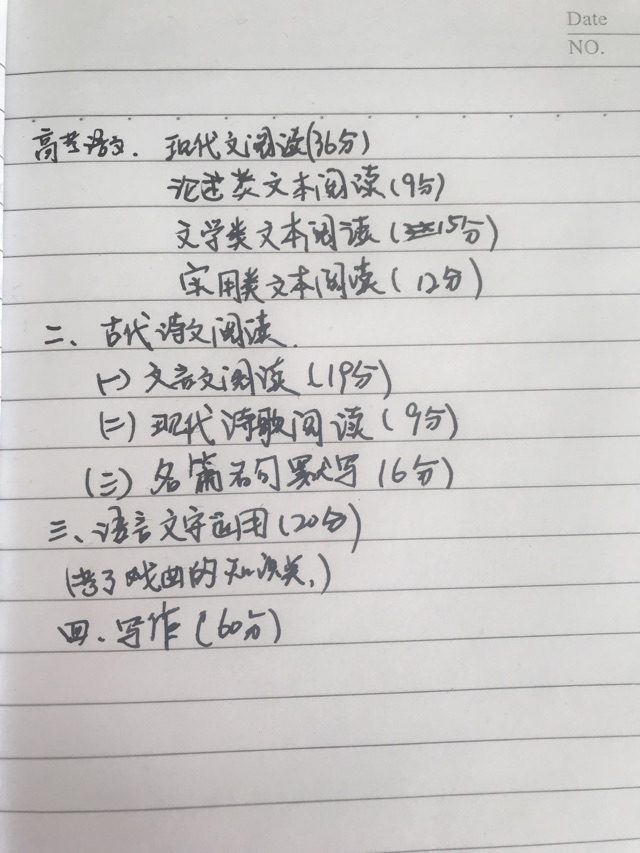 高考语文卷内容