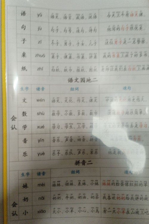 晨讀語(yǔ)文字詞