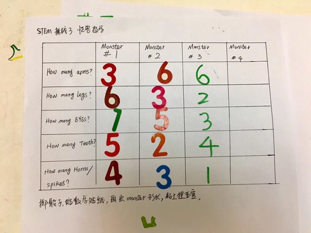 數(shù)學(xué)啟蒙