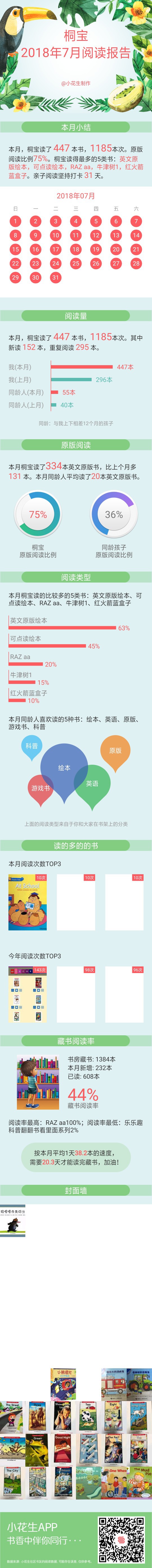 繼續(xù)努力