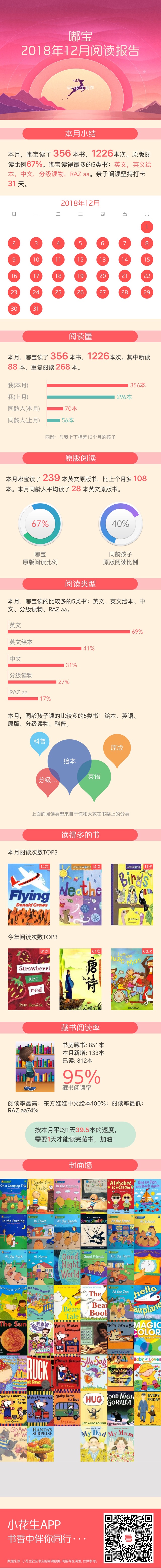 2019年，我们继续