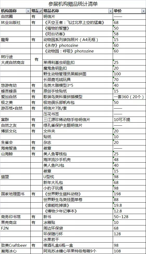送给热爱<font co