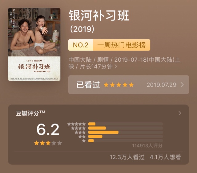 豆瓣6.2分的《銀