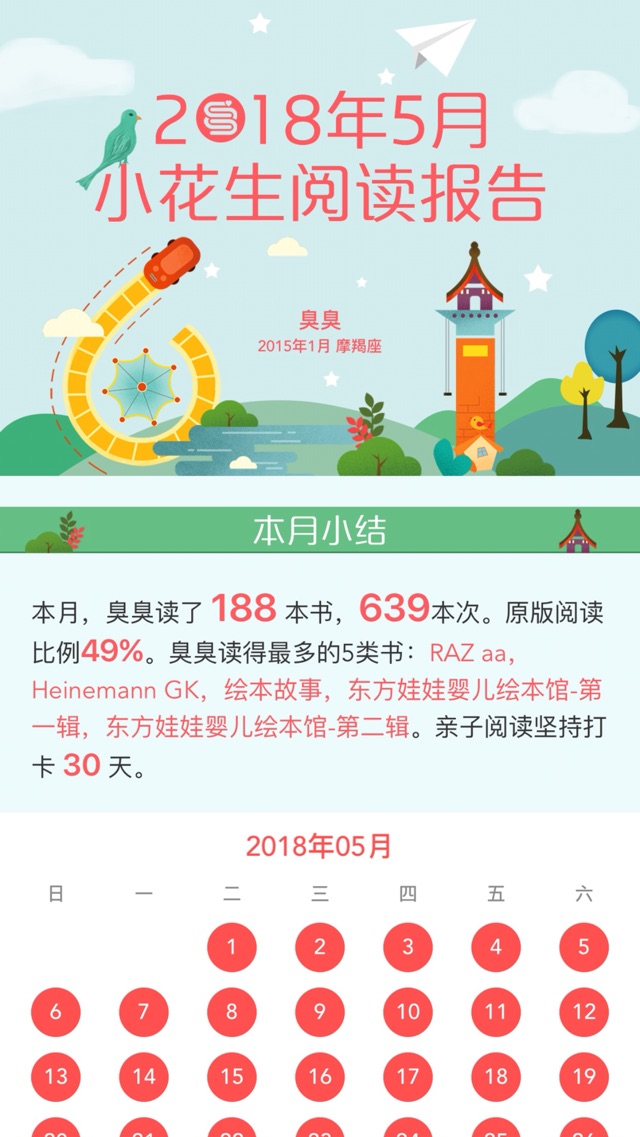 5月閱讀日誌