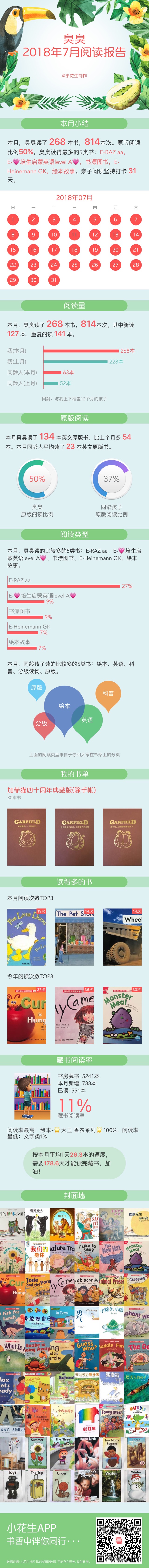 7月閱讀日志