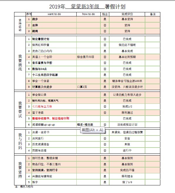 2019年8歲蒙蒙小