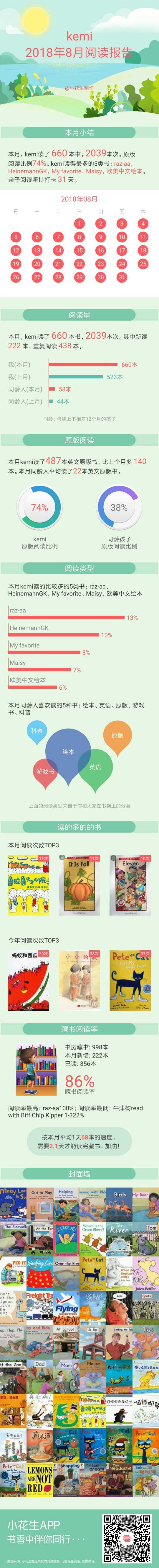 醉生梦死的八月