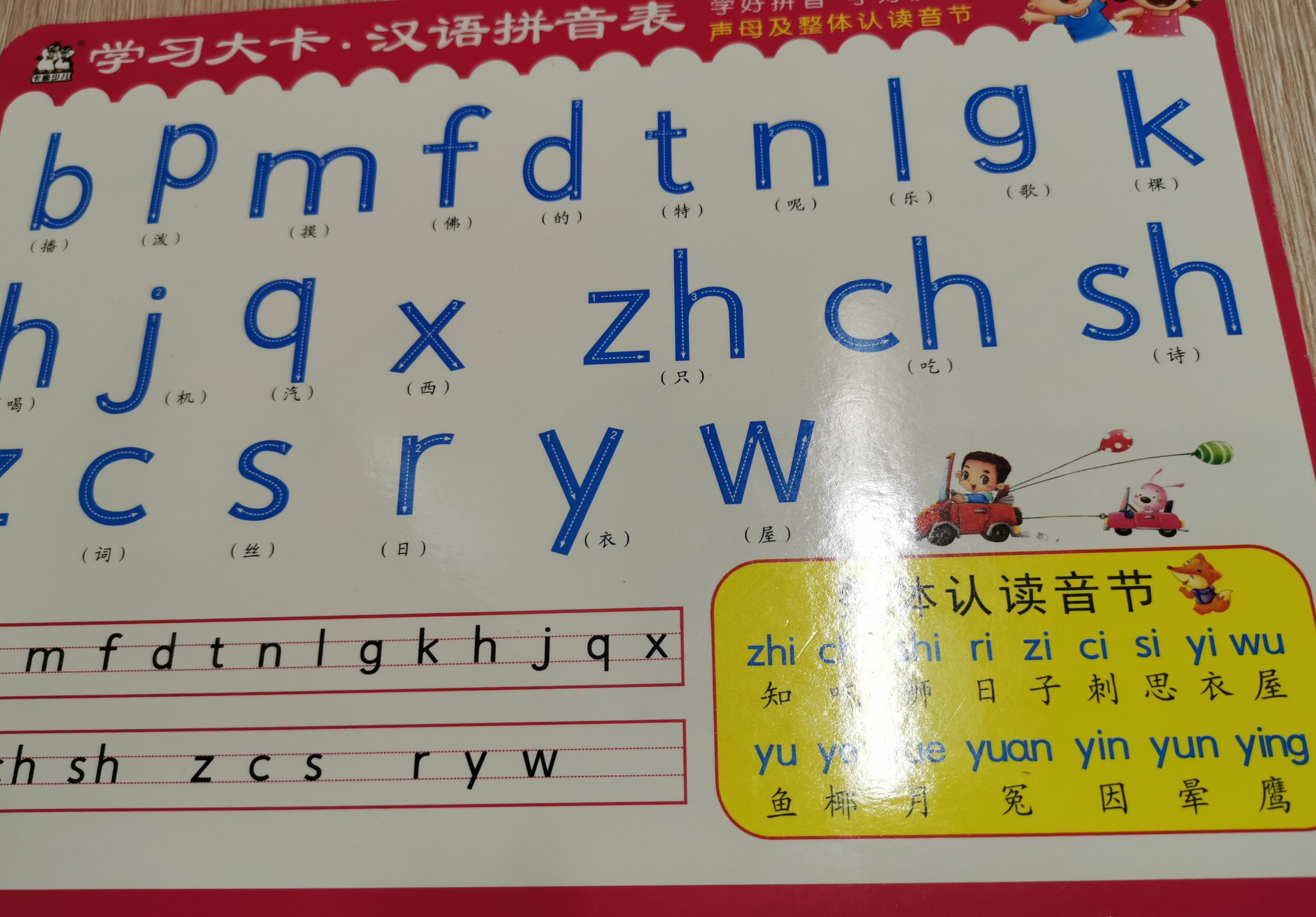 學習大卡, 漢語拼音表
