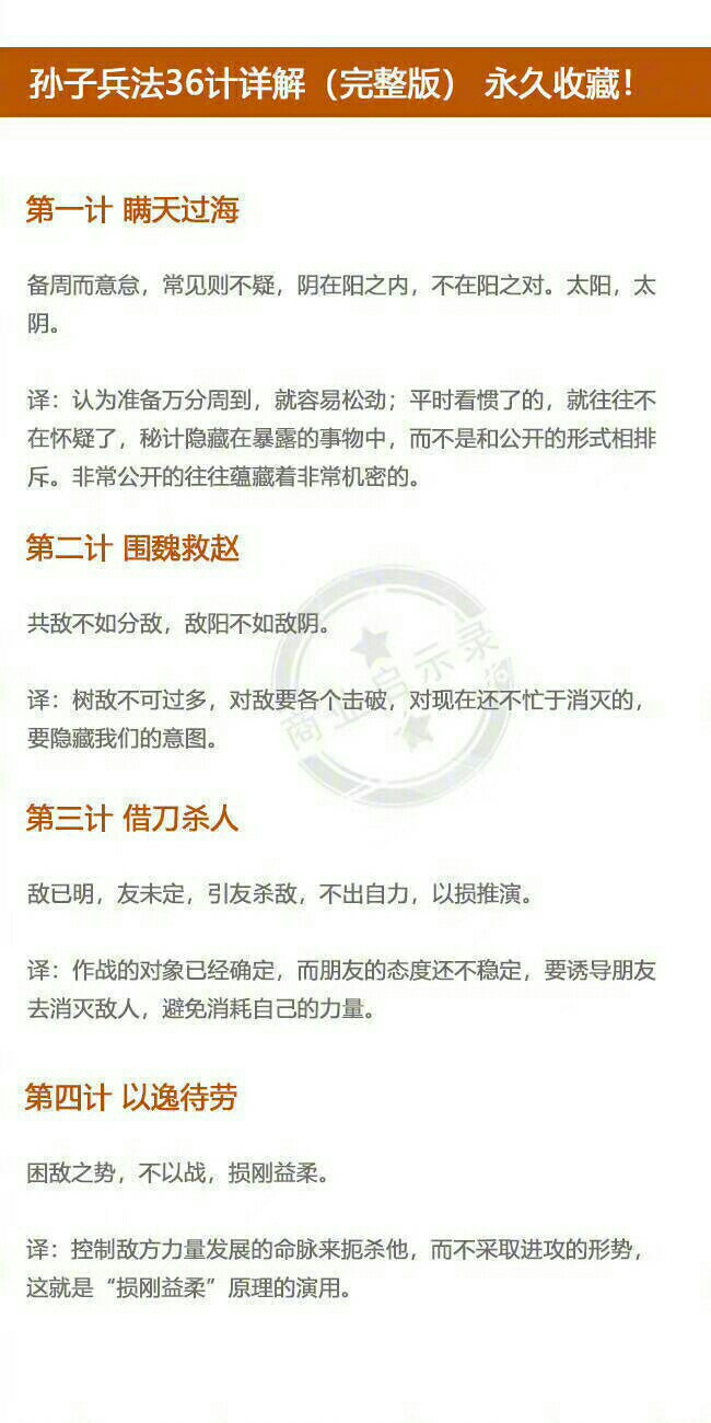 孫子兵法