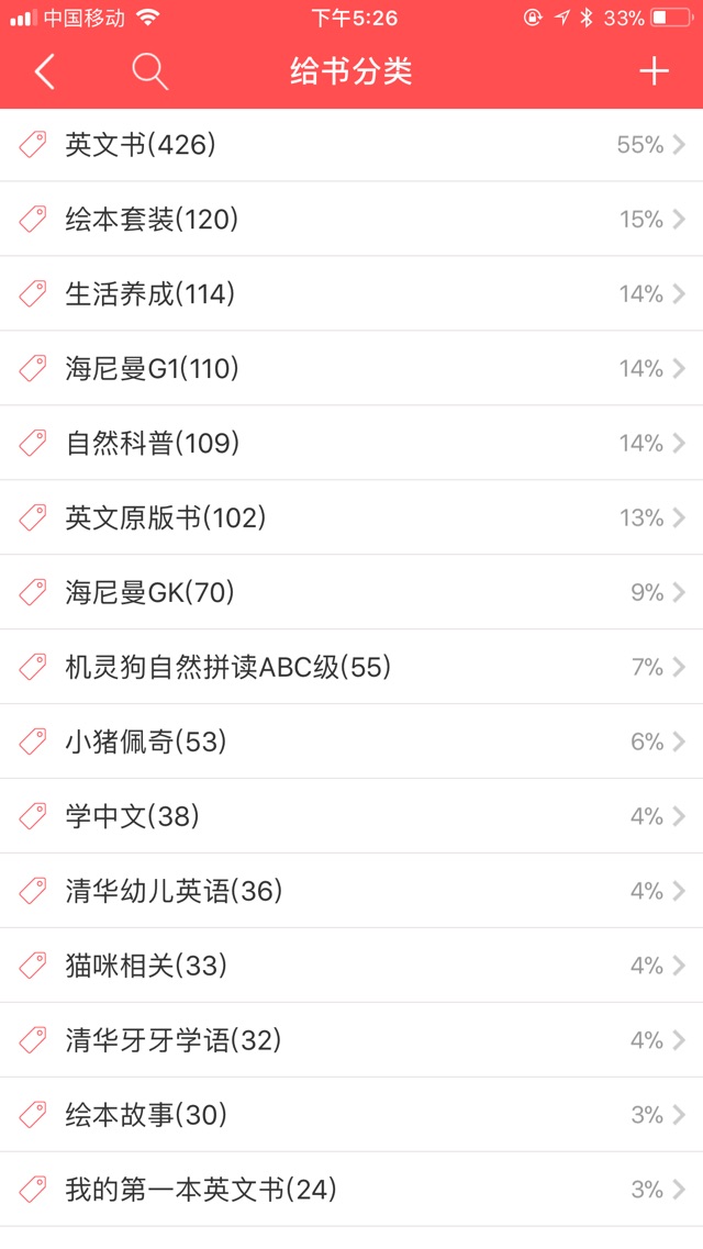 小羕的18年3月份