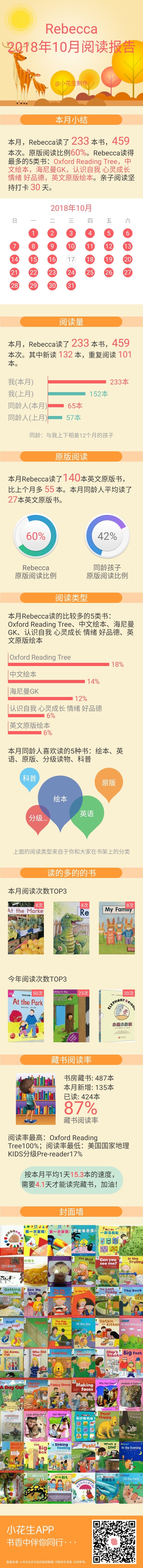 27個(gè)月小結(jié)
