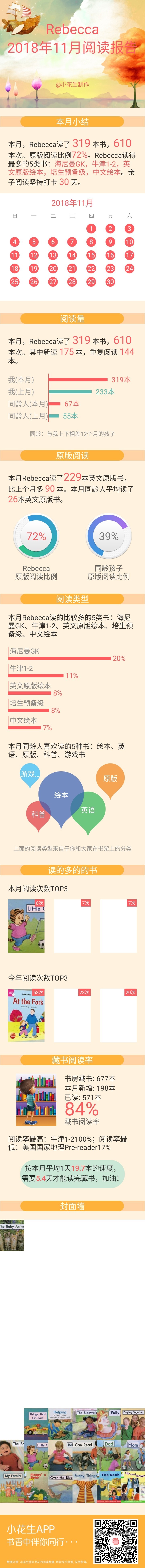 28個(gè)月小結(jié)6