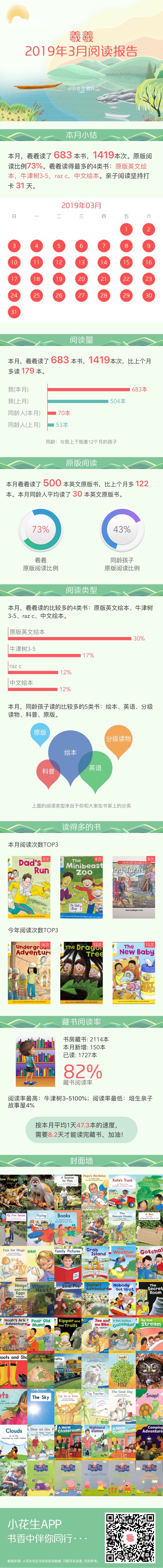 2019.3月 羲 玥 