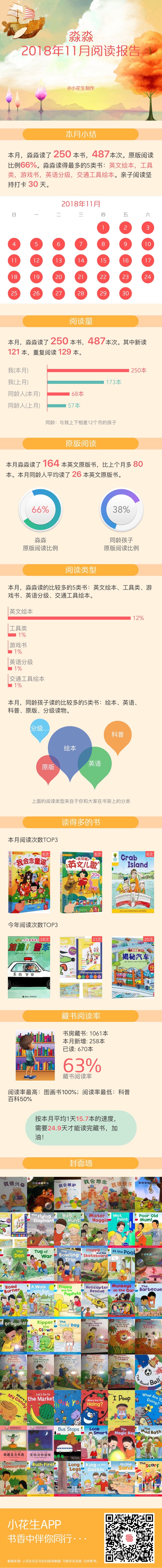 回顧 與規(guī)劃