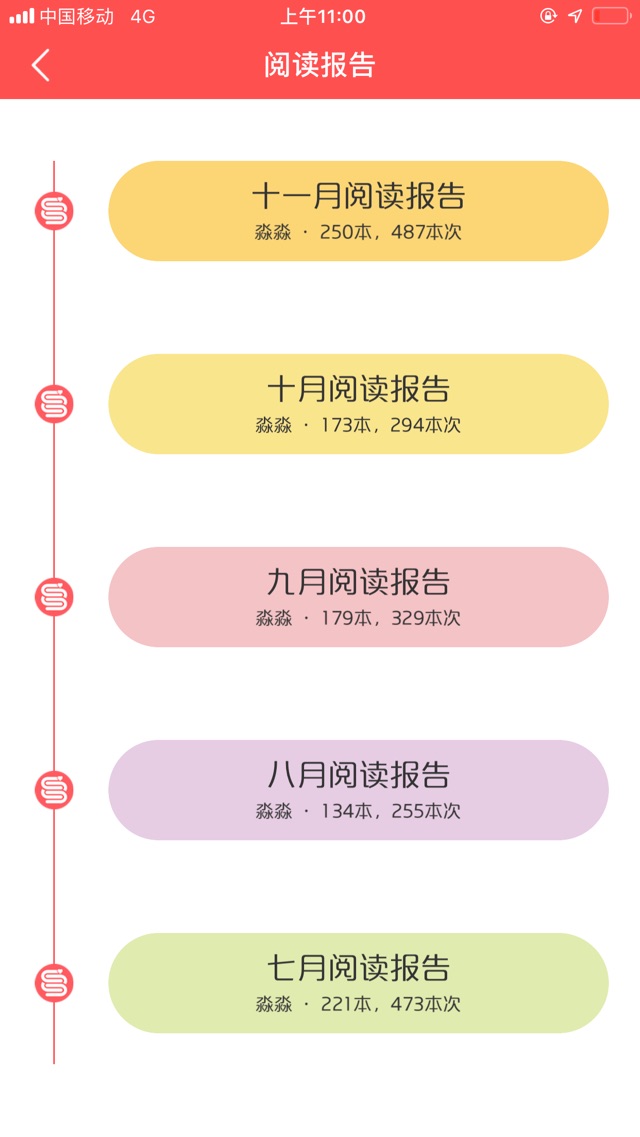 匯總