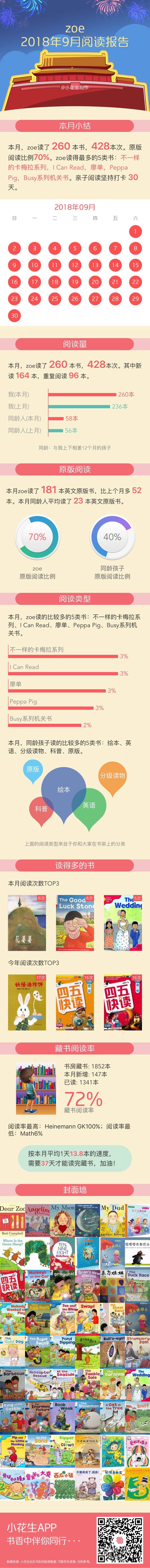 9月