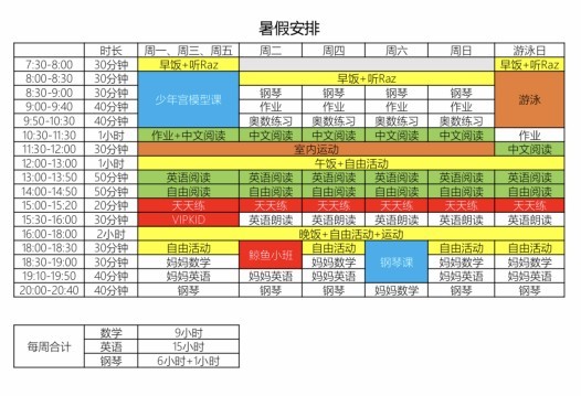 二升三暑假計(jì)劃