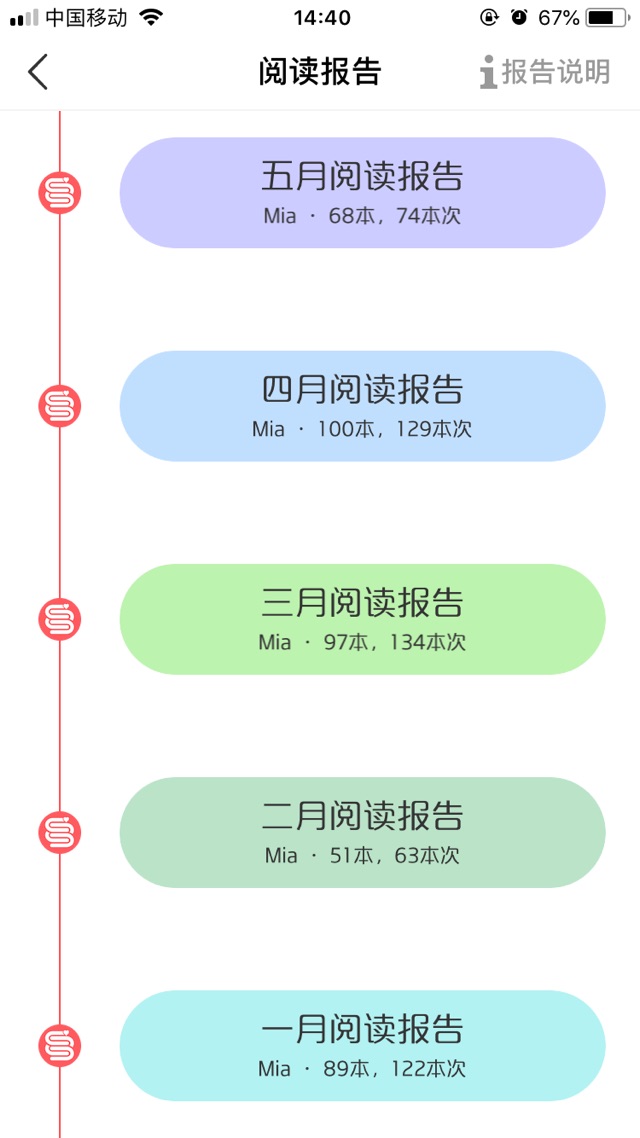 2019年10月01日