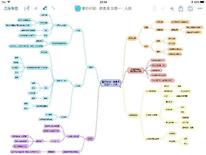 踐行我是認(rèn)真的（