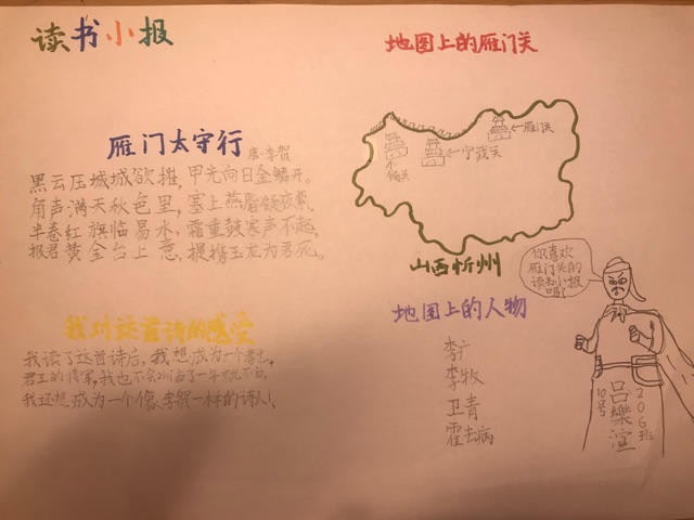 读书小报