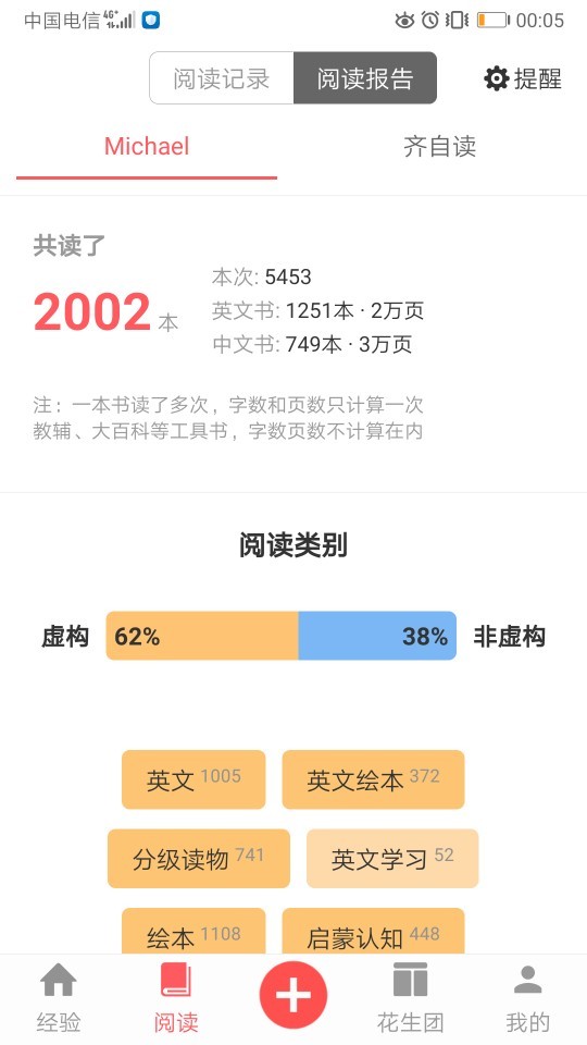 英文日常進(jìn)展記錄