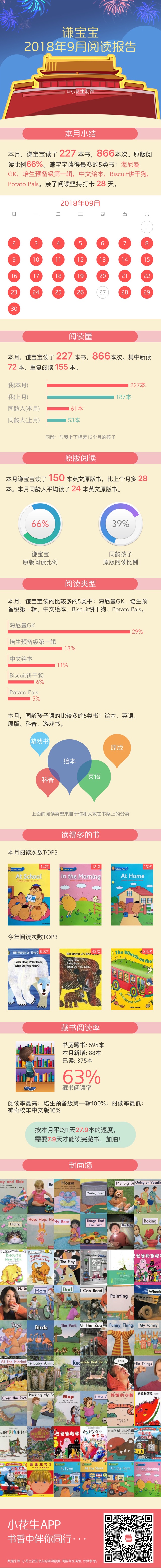 24-25月閱讀報(bào)告