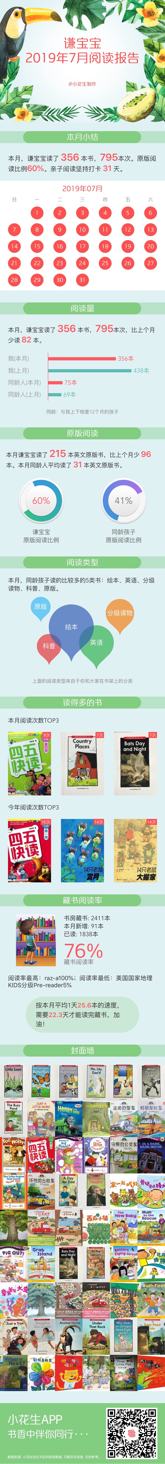 七月讀書報(bào)告