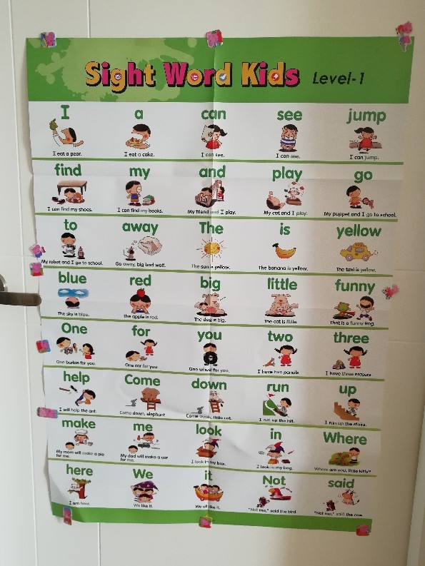 自繪sight words
