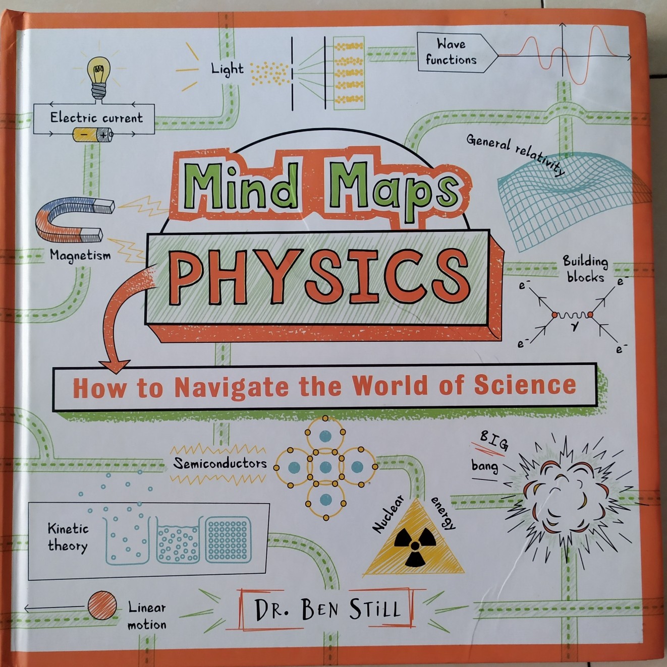 Mind maps physics- how to navigate the world of science.