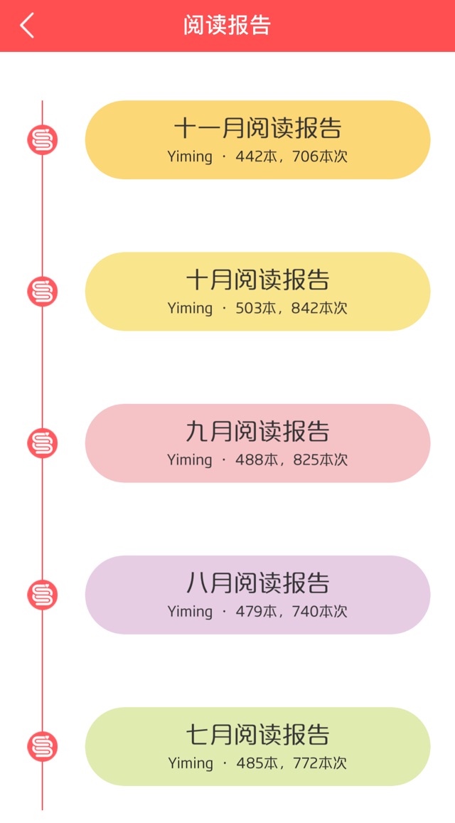 7-11月的閱讀報(bào)告