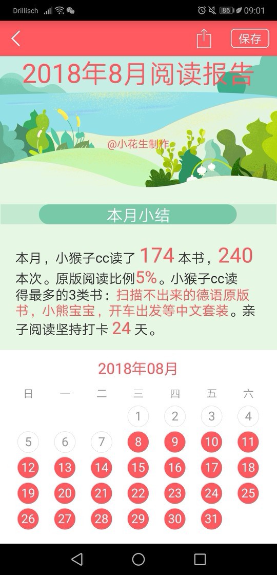 閱讀記錄之始-201